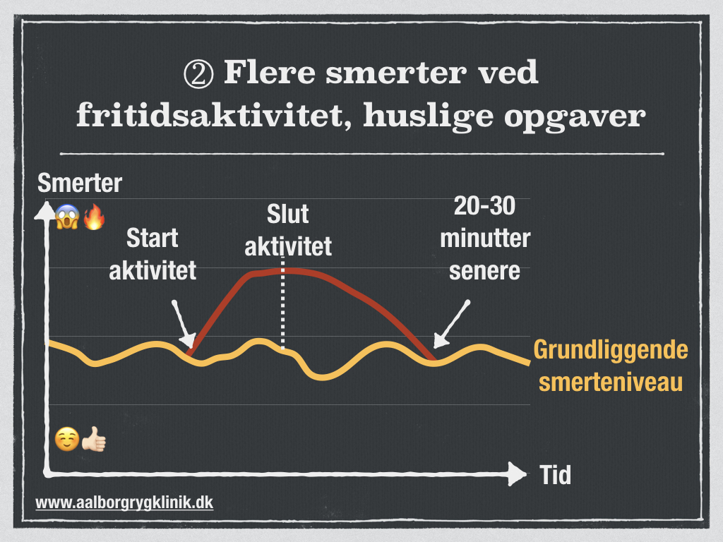 Diskusprolaps hvad må man?